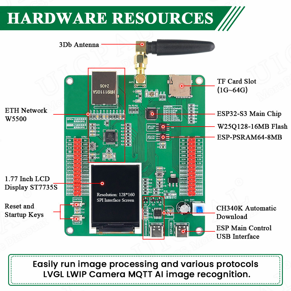 Carte de développement ESP32-S - Esp32 Uart Module avis et prix
