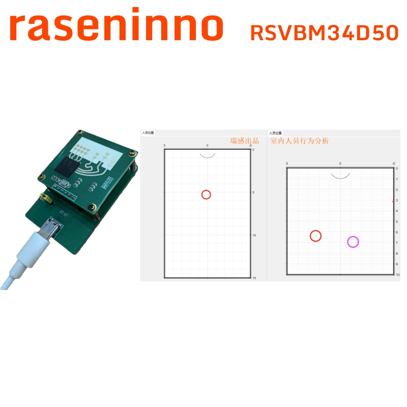 Raseninno module de capteur d' - Esp32 Uart Module avis et prix