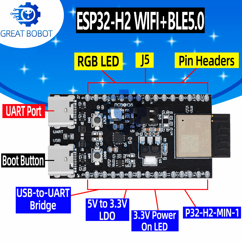 1 ~ 10 pièces ESP32-H2-DevKitM - Esp32 H2 avis et prix